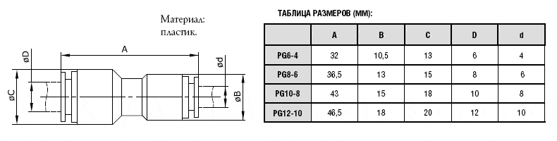 Фитинг переходник