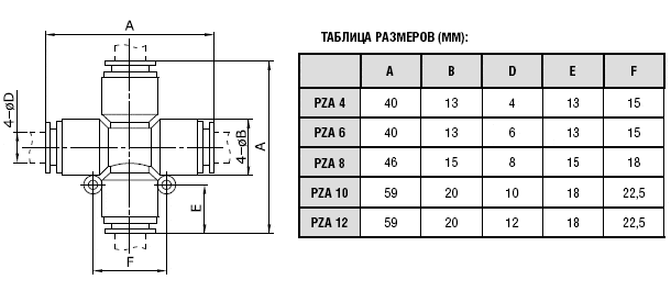Цанговый фитинг разветвитель Фитинг разветвитель PZA