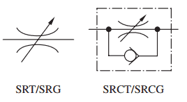 SRT-SRG-Graphic Гидравлические регуляторы расхода