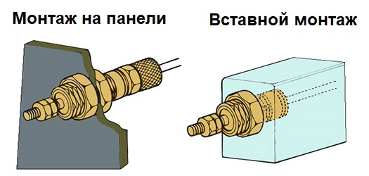 Варианты установки пневмоцилиндров JF Варианты установки пневмоцилиндров JF